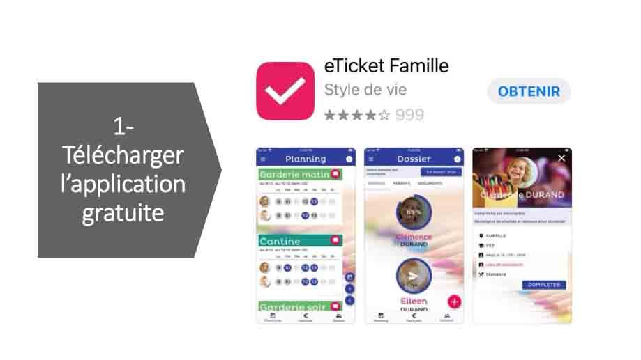 Presentation eticket famille 3